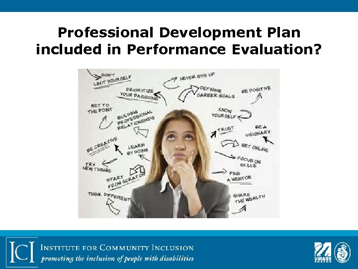 Professional Development Plan included in Performance Evaluation? 