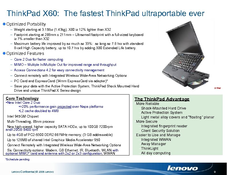 Think. Pad X 60: The fastest Think. Pad ultraportable ever l Optimized Portability –