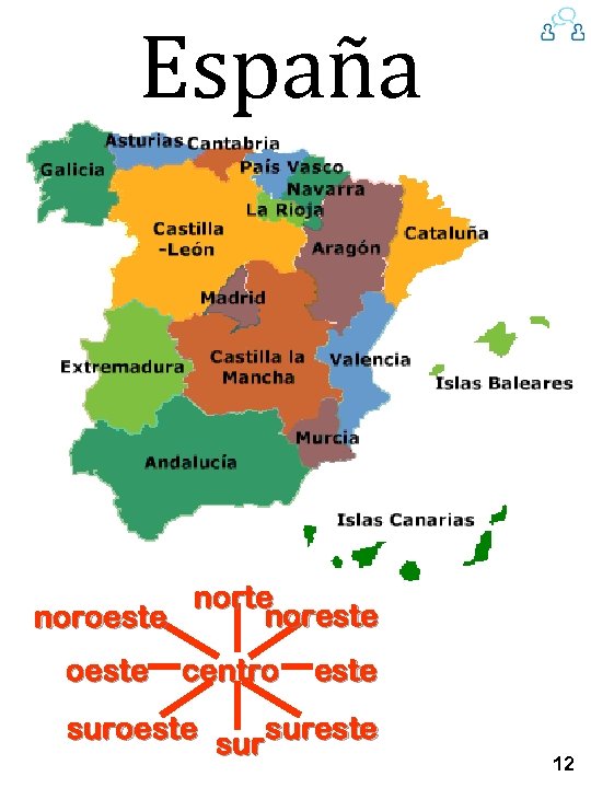 España norte noreste noroeste centro este suroeste sureste 12 
