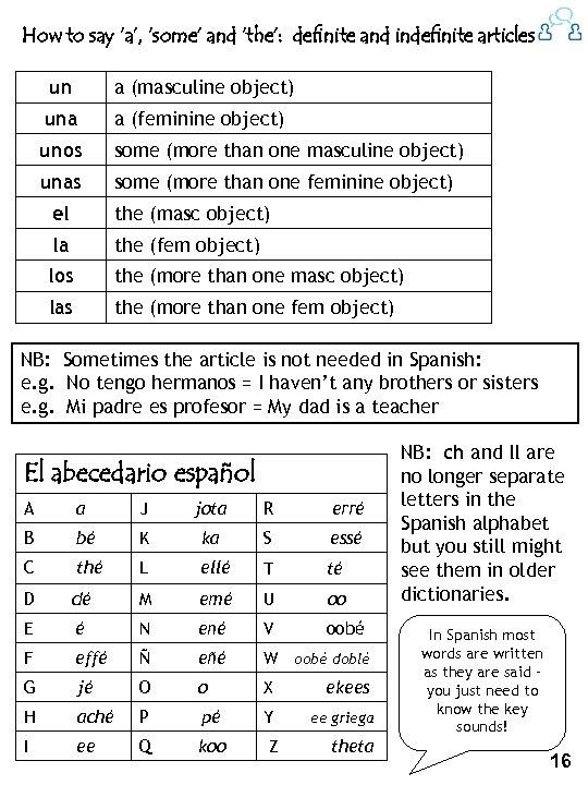 How to say ‘a’, ‘some’ and ‘the’: definite and indefinite articles un a (masculine