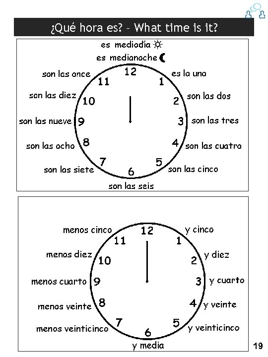 ¿Qué hora es? – What time is it? 19 
