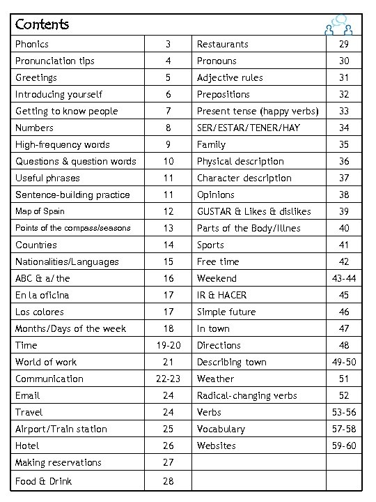 Contents Phonics 3 Restaurants 29 Pronunciation tips 4 Pronouns 30 Greetings 5 Adjective rules