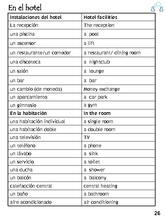 En el hotel Instalaciones del hotel Hotel facilities La recepción The reception una piscina