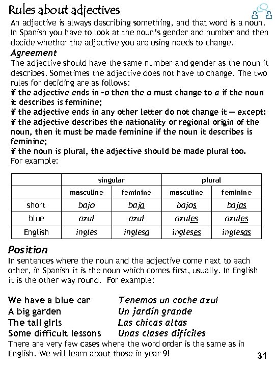 Rules about adjectives An adjective is always describing something, and that word is a