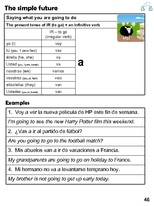 The simple future Saying what you are going to do The present tense of