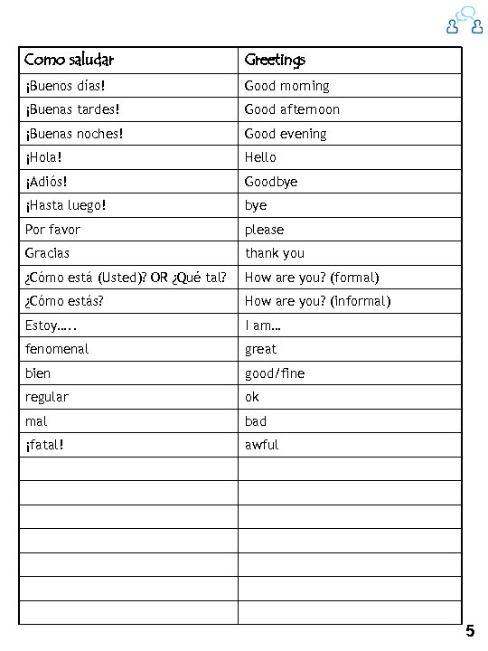 Como saludar Greetings ¡Buenos días! Good morning ¡Buenas tardes! Good afternoon ¡Buenas noches! Good