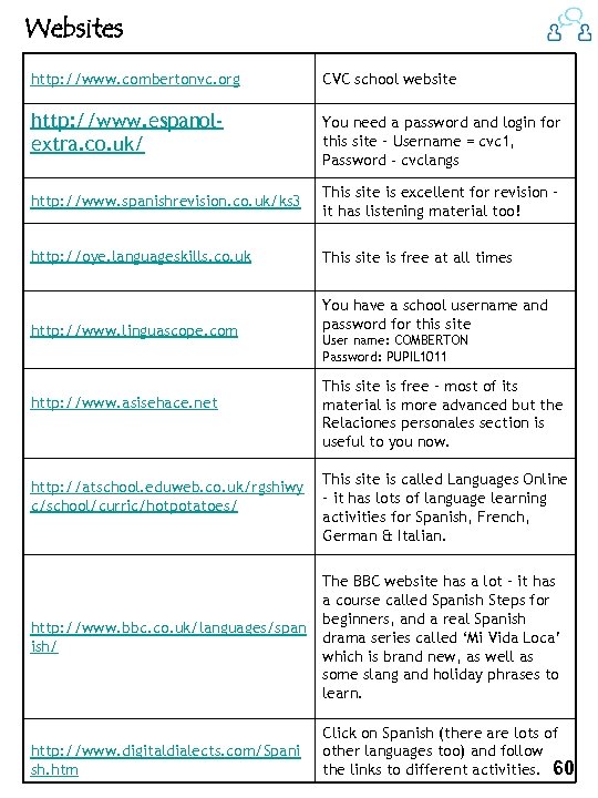 Websites http: //www. combertonvc. org CVC school website http: //www. espanolextra. co. uk/ You