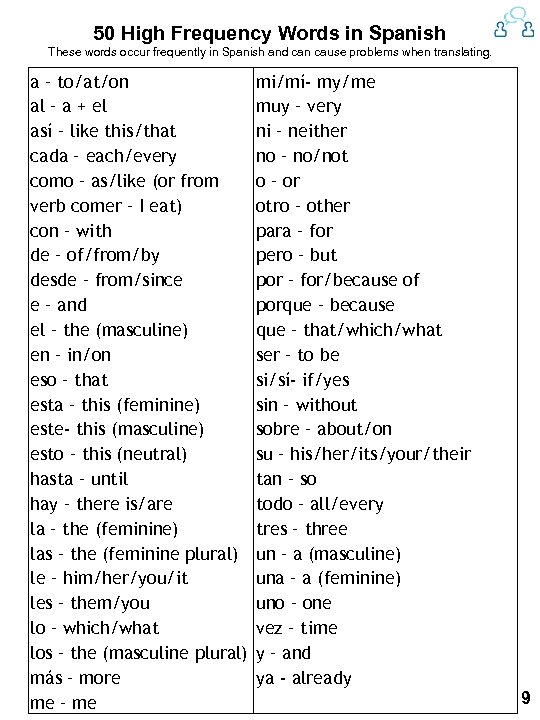 50 High Frequency Words in Spanish These words occur frequently in Spanish and can
