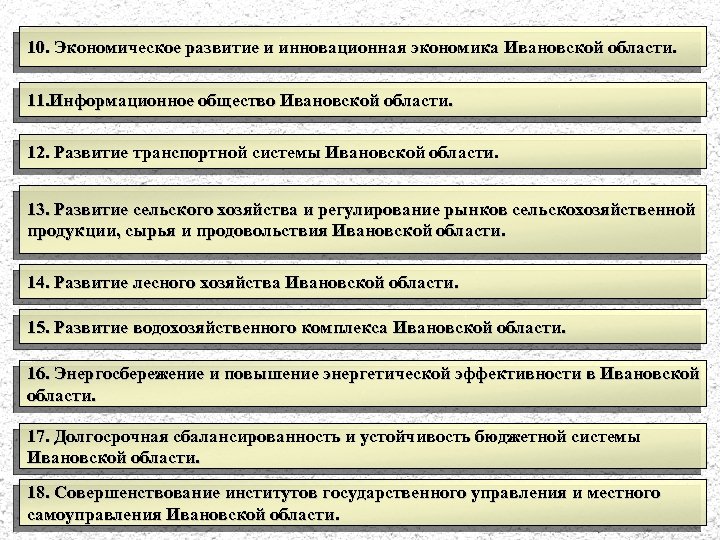 Департамент экономического развития ивановской. Экономическое развитие Иваново кратко. Департамент экономики Ивановской области. Экономика Ивановской области. Ивановская область экономическая деятельность.