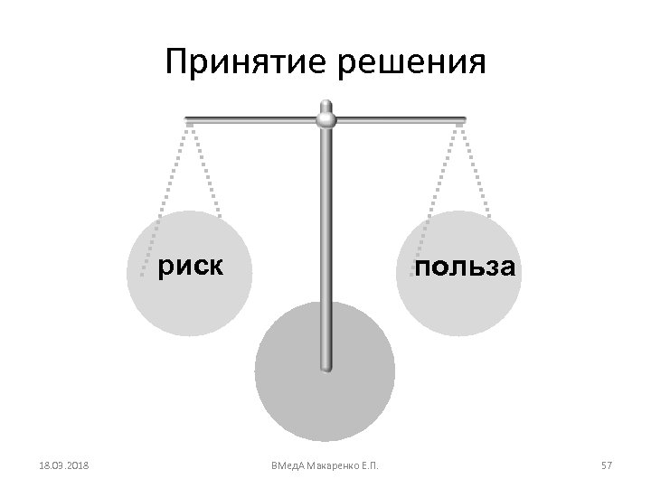 Принятие решения риск 18. 03. 2018 польза ВМед. А Макаренко Е. П. 57 