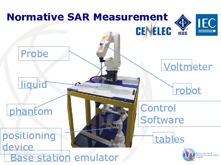 Normative SAR Measurement Probe Voltmeter liquid phantom positioning device Base station emulator robot Control