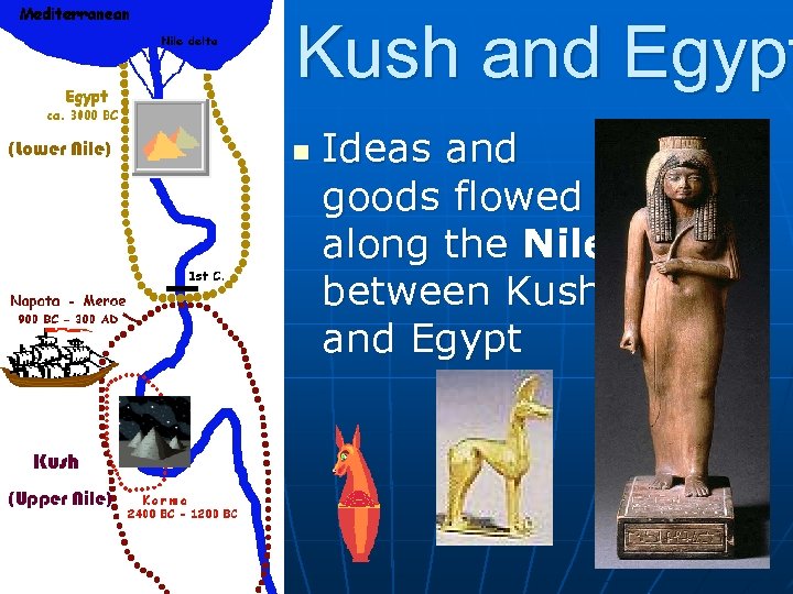 Kush and Egypt (Lower Nile) Kush (Upper Nile) n Ideas and goods flowed along
