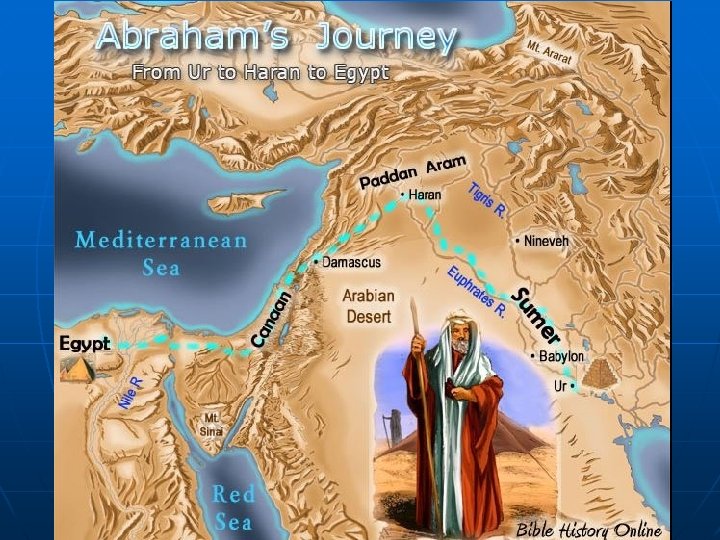 Migration of Abraham 