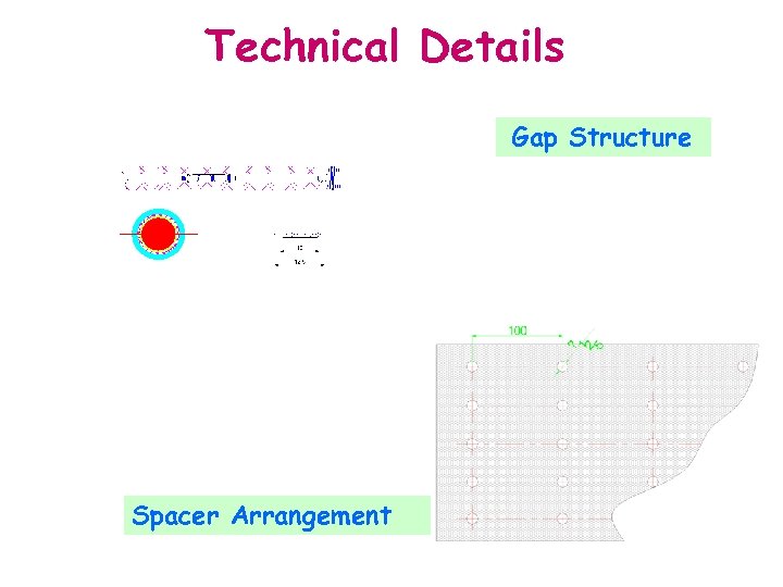 Technical Details Gap Structure Spacer Arrangement 