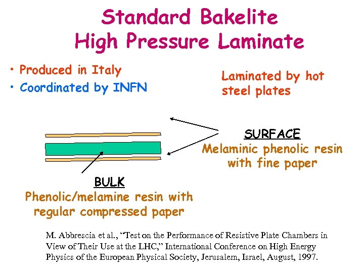 Standard Bakelite High Pressure Laminate • Produced in Italy • Coordinated by INFN Laminated