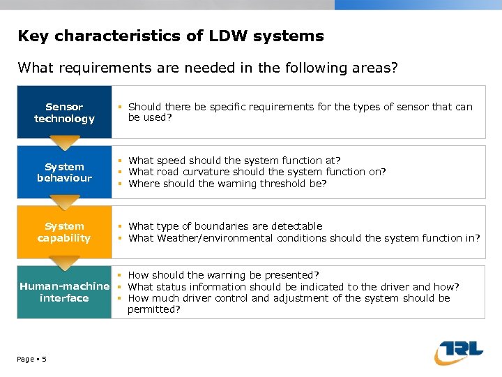 Key characteristics of LDW systems What requirements are needed in the following areas? Sensor