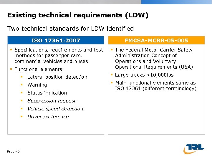 Existing technical requirements (LDW) Two technical standards for LDW identified ISO 17361: 2007 Specifications,