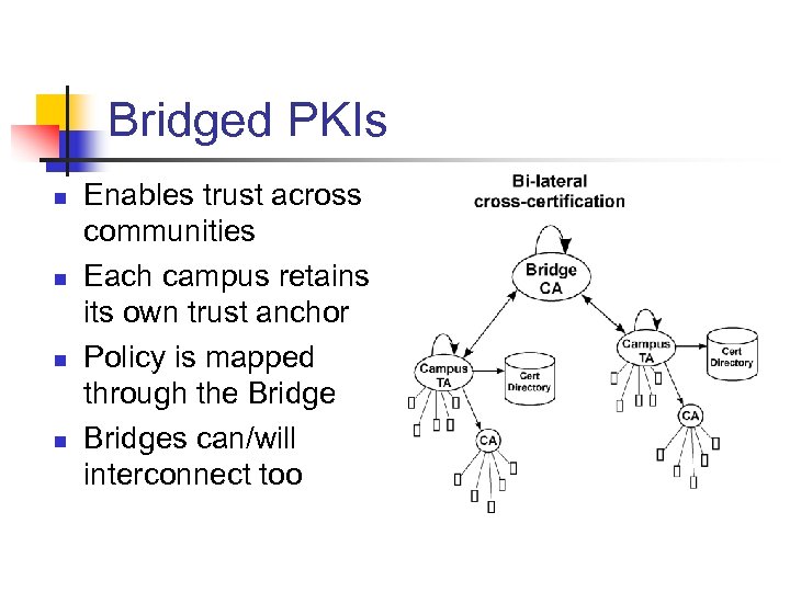 Bridged PKIs n n Enables trust across communities Each campus retains its own trust