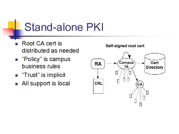Stand-alone PKI n n Root CA cert is distributed as needed “Policy” is campus