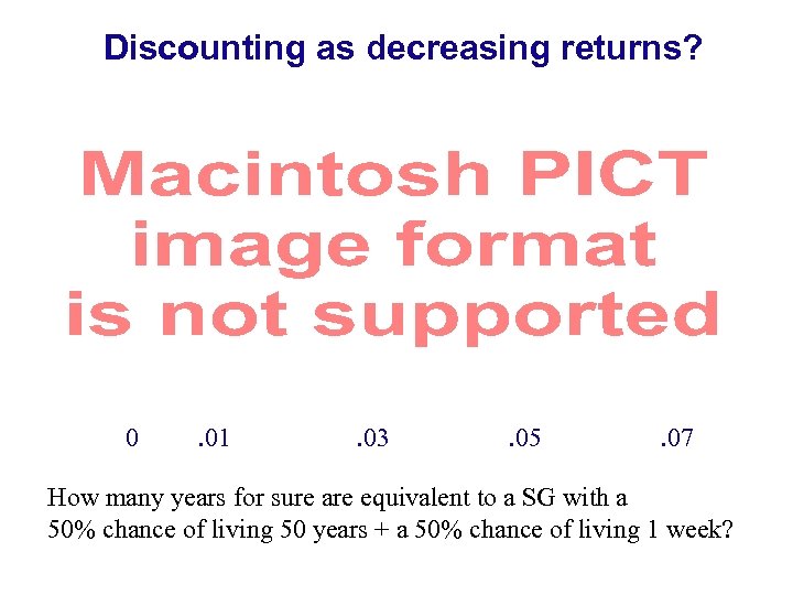 Discounting as decreasing returns? 0 . 01 . 03 . 05 . 07 How