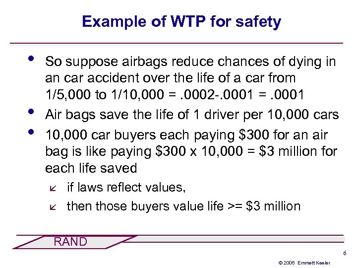 Example of WTP for safety • • • So suppose airbags reduce chances of