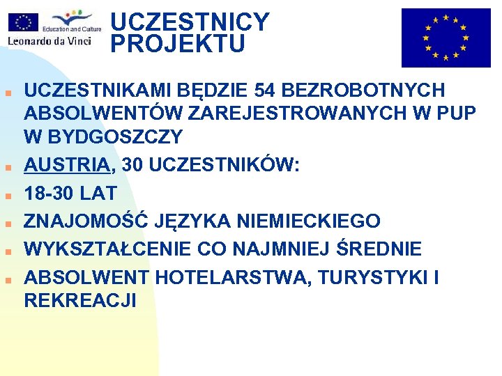 UCZESTNICY PROJEKTU n n n UCZESTNIKAMI BĘDZIE 54 BEZROBOTNYCH ABSOLWENTÓW ZAREJESTROWANYCH W PUP W