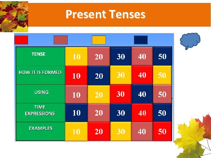 Present Tenses 