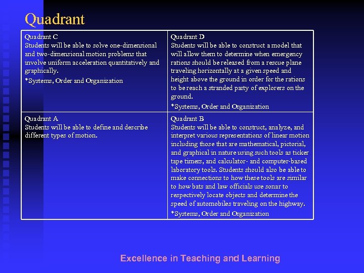Quadrant C Students will be able to solve one-dimensional and two-dimensional motion problems that