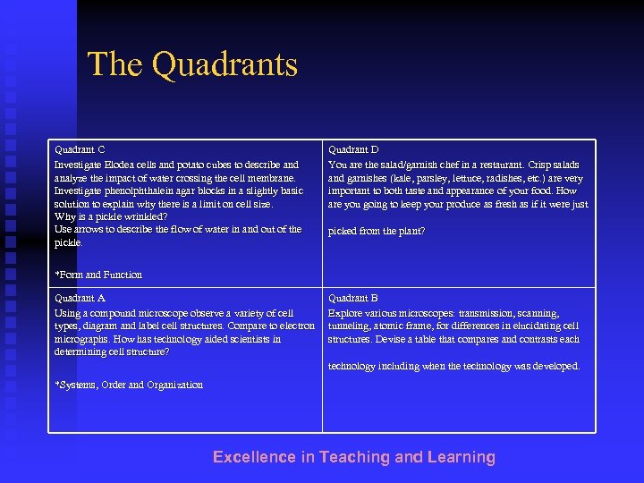 The Quadrants Quadrant C Investigate Elodea cells and potato cubes to describe and analyze