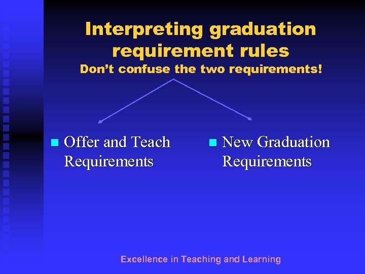 Interpreting graduation requirement rules Don’t confuse the two requirements! n Offer and Teach Requirements