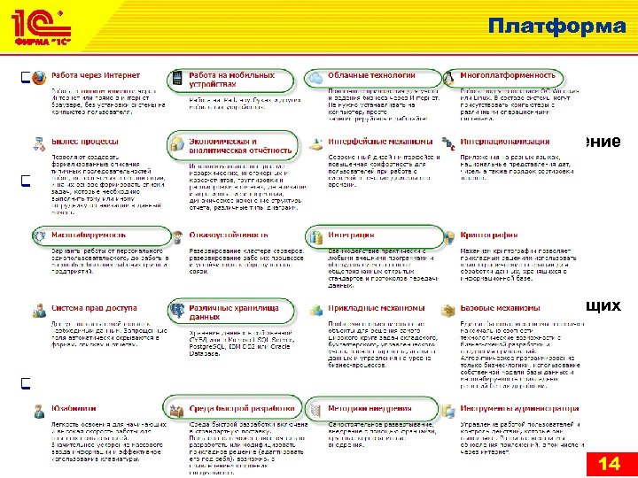 Платформа q Использование современной отечественной технологической платформы « 1 С: Предприятие» Оперативная и качественная