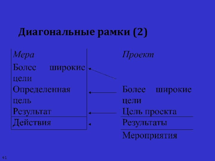 Диагональные рамки (2) 41 