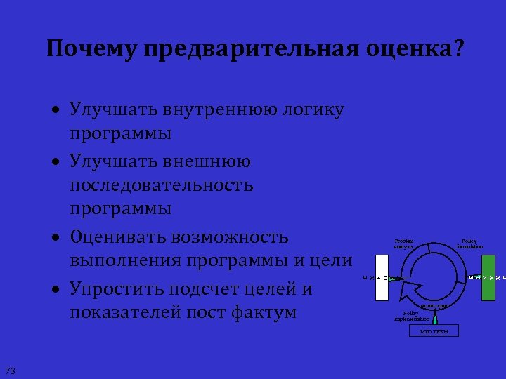 Почему предварительная оценка? Policy formulation E X P O S T Problem analysis E