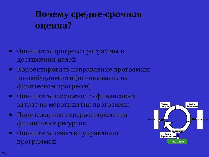 Почему средне-срочная оценка? Problem analysis Policy formulation 74 E X A N T E