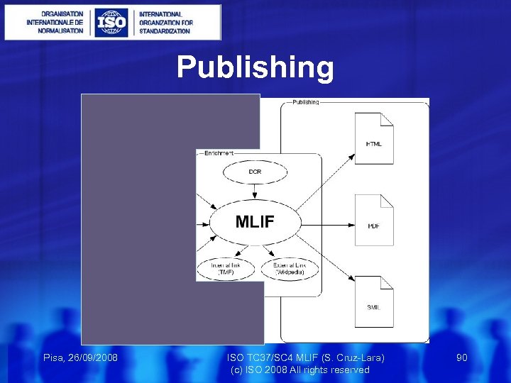 Publishing Pisa, 26/09/2008 ISO TC 37/SC 4 MLIF (S. Cruz-Lara) 90 (c) ISO 2008