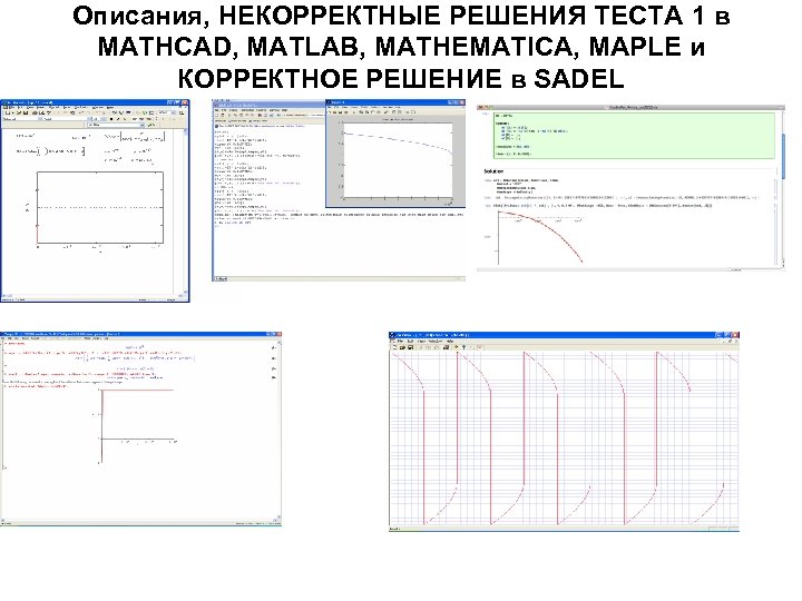 Описания, НЕКОРРЕКТНЫЕ РЕШЕНИЯ ТЕСТА 1 в MATHCAD, MATLAB, MATHEMATICA, MAPLE и КОРРЕКТНОЕ РЕШЕНИЕ в