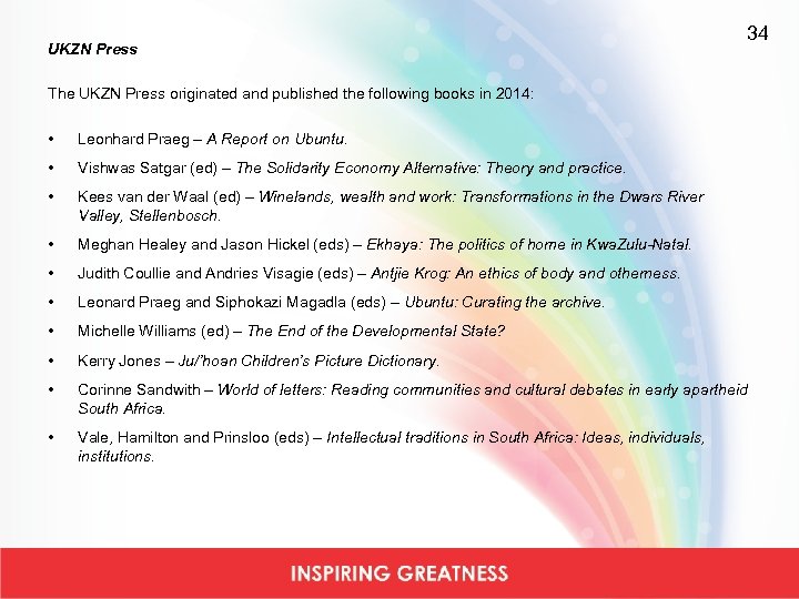 UKZN Press The UKZN Press originated and published the following books in 2014: 34
