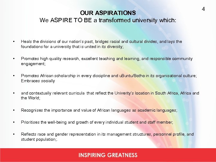 OUR ASPIRATIONS We ASPIRE TO BE a transformed university which: • • • •