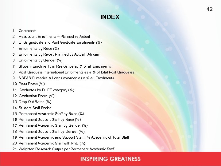 42 INDEX 1 Comments 2 Headcount Enrolments – Planned vs Actual 3 Undergraduate and