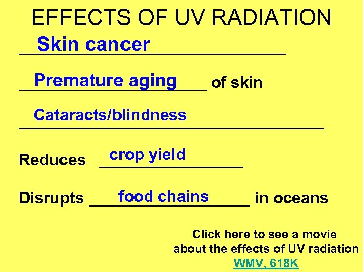 EFFECTS OF UV RADIATION Skin cancer _________________ Premature aging ____________ of skin Cataracts/blindness _________________