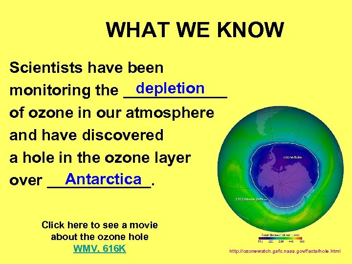 WHAT WE KNOW Scientists have been depletion monitoring the ______ of ozone in our