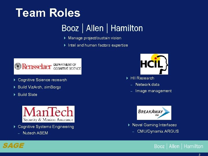 Team Roles 4 Manage project/sustain vision 4 Intel and human factors expertise 4 Cognitive