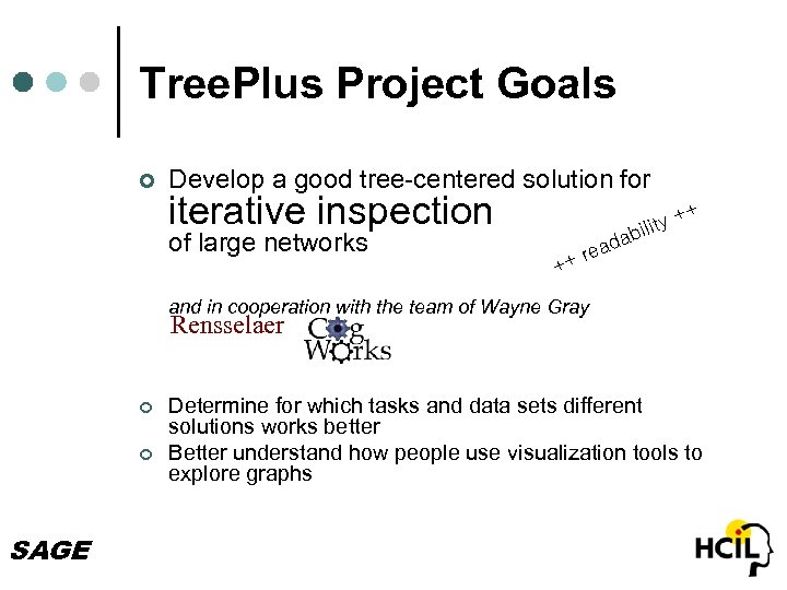 Tree. Plus Project Goals ¢ Develop a good tree-centered solution for iterative inspection of