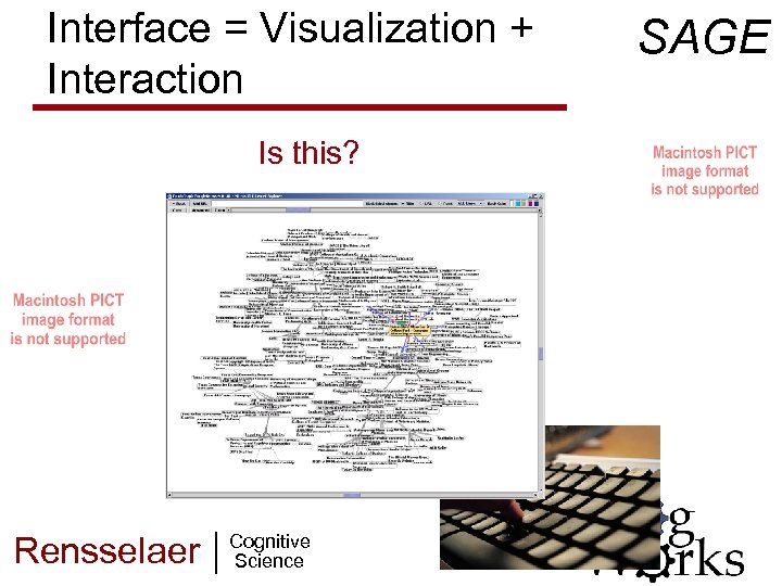 Interface = Visualization + Interaction Is this? Rensselaer Cognitive Science SAGE 