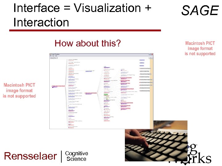 Interface = Visualization + Interaction How about this? Rensselaer Cognitive Science SAGE 