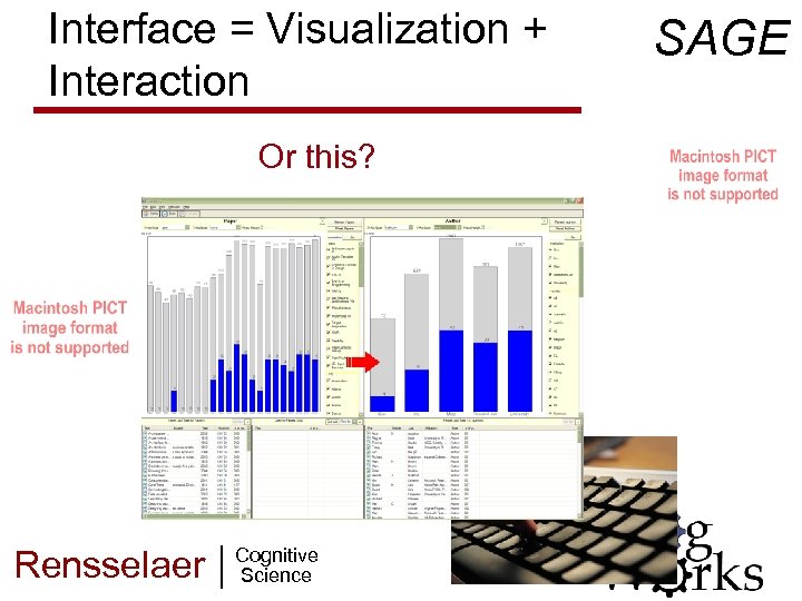 Interface = Visualization + Interaction Or this? Rensselaer Cognitive Science SAGE 