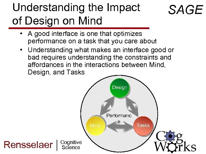 Understanding the Impact of Design on Mind SAGE • A good interface is one
