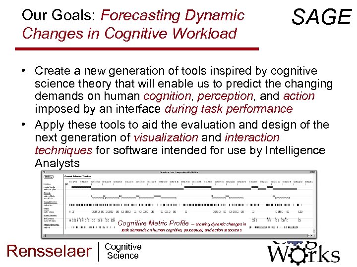Our Goals: Forecasting Dynamic Changes in Cognitive Workload SAGE • Create a new generation