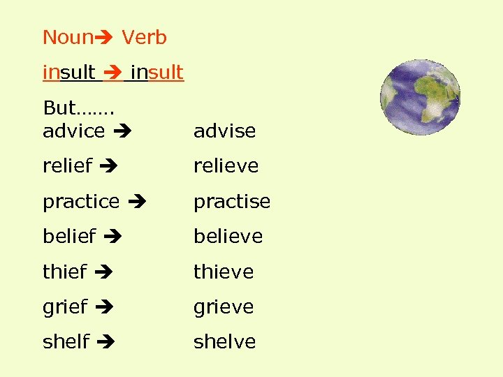 Noun Verb insult But……. advice advise relief relieve practice practise belief believe thief thieve
