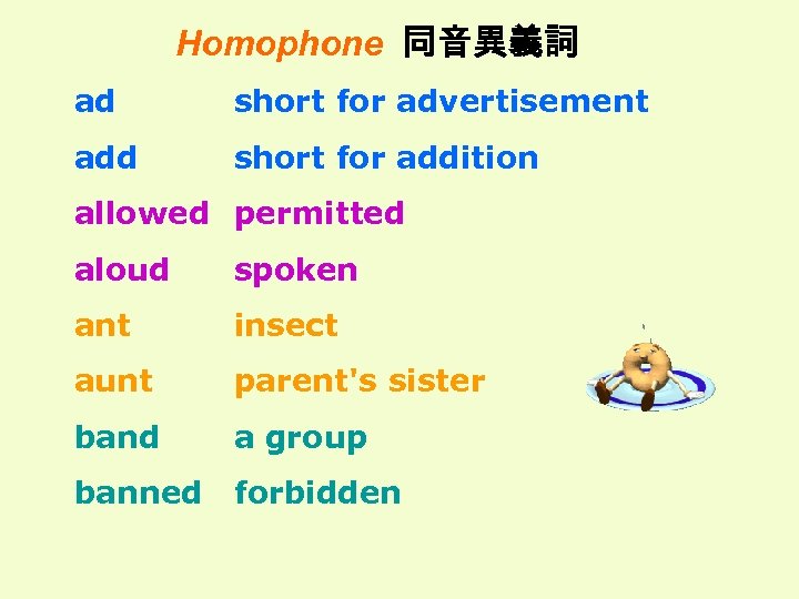 Homophone 同音異義詞 ad short for advertisement add short for addition allowed permitted aloud spoken